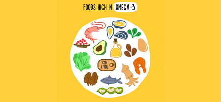 The picture shows the foods high in Omega 3 fatty acids