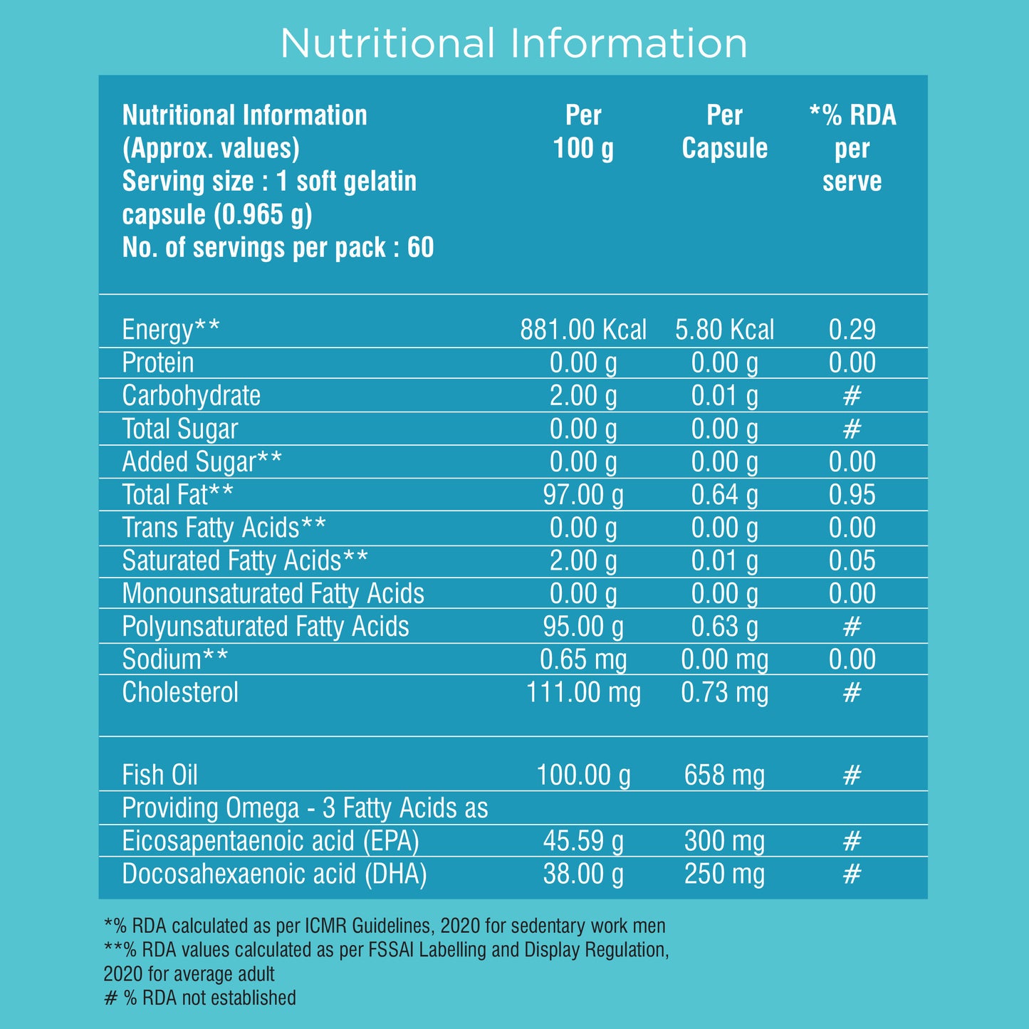Advanced Omega 3 Fish Oil (84% purity) Capsules nutritional information