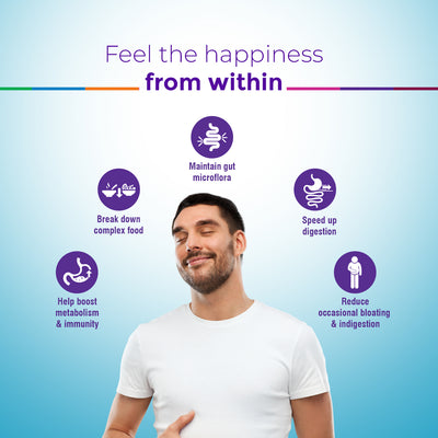 Advanced-Digestive-Benefits-Healthyr-U