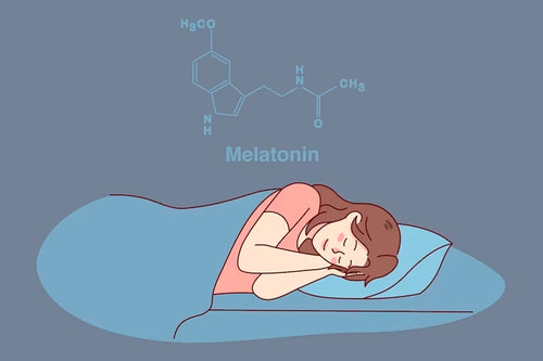 Sleep-Health-Healthyr-U