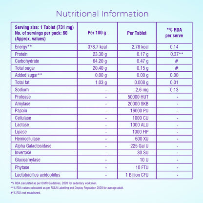 Healthyr-U Advanced Digestive enzymes + probiotic tablets nutritional information