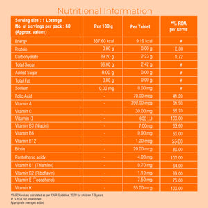 Daily-Kids-Multivitamin-Lozenges-Healthyr-U