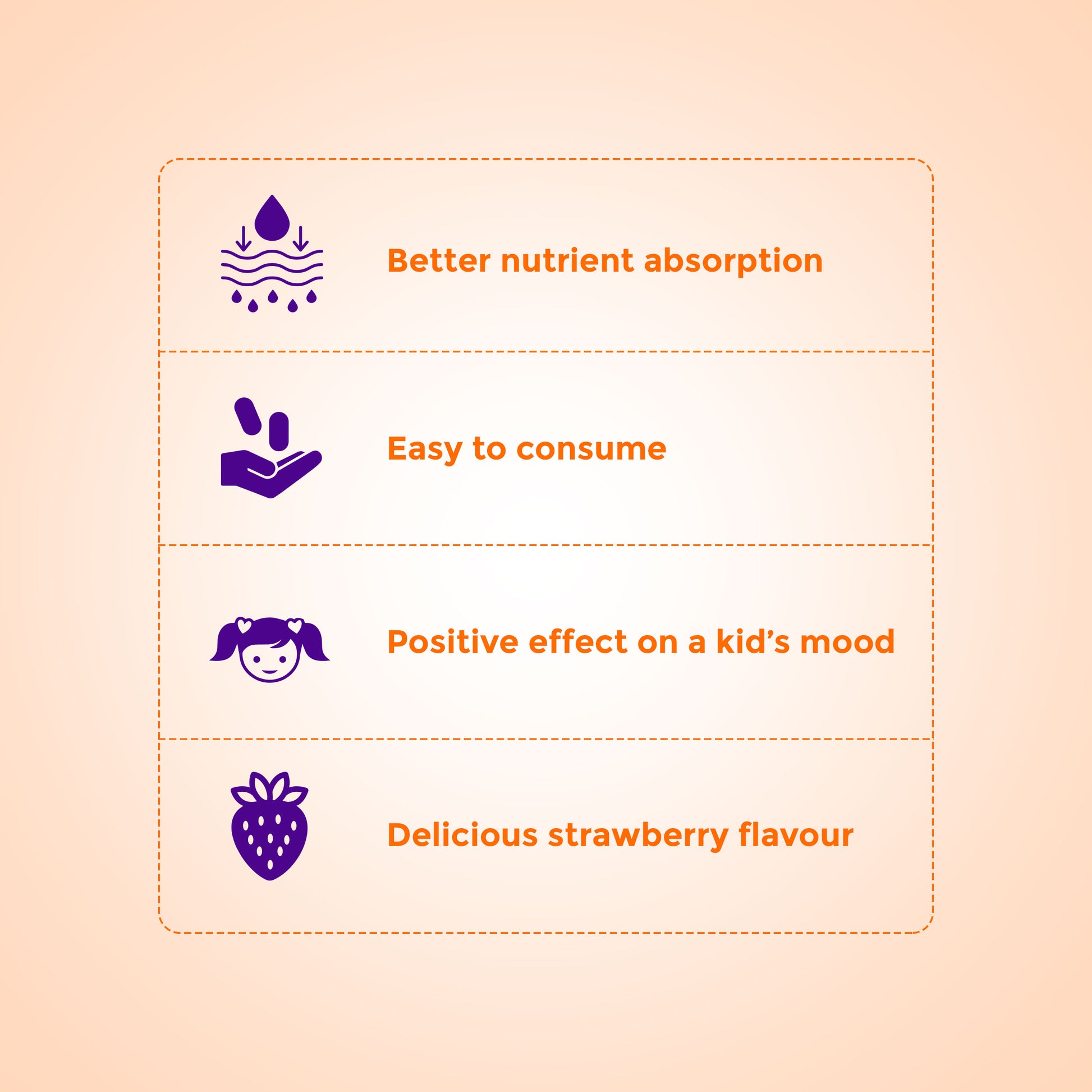 Daily-Kids-Multivitamin-Lozenges-Healthyr-U