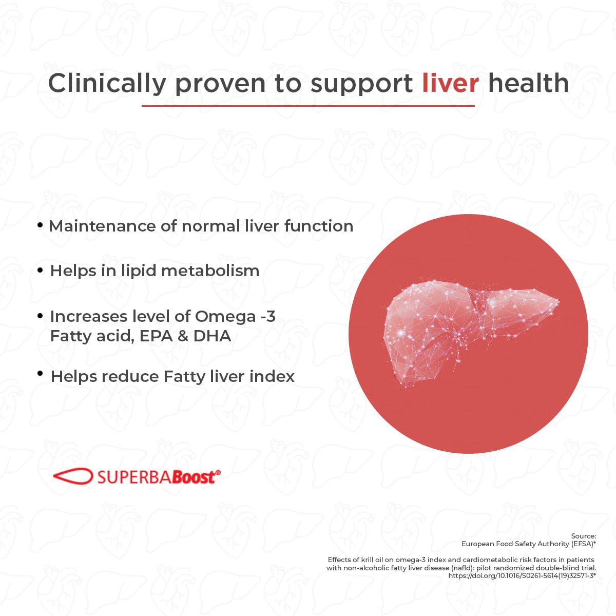 SuperbaBoost clinically proven to support liver health