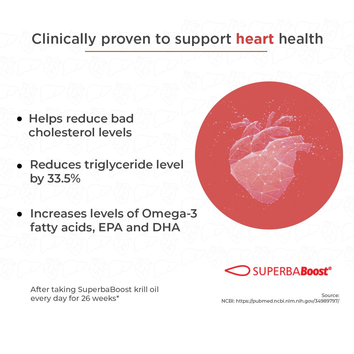 SuperbaBoost clinically proven to support heart health