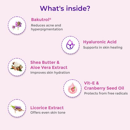 Healthyr-U Anti-Acne & Hyperpigmentation Cream ingredients