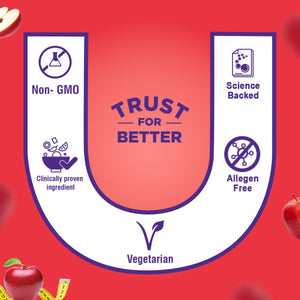 Apple Cider Vinegar Gummies characteristics