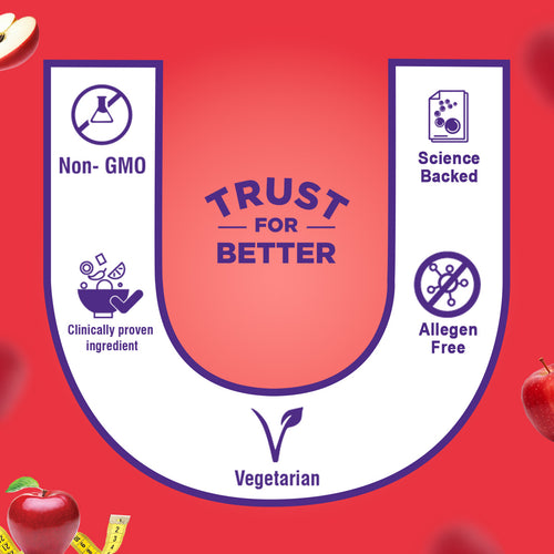 Apple Cider Vinegar Gummies characteristics