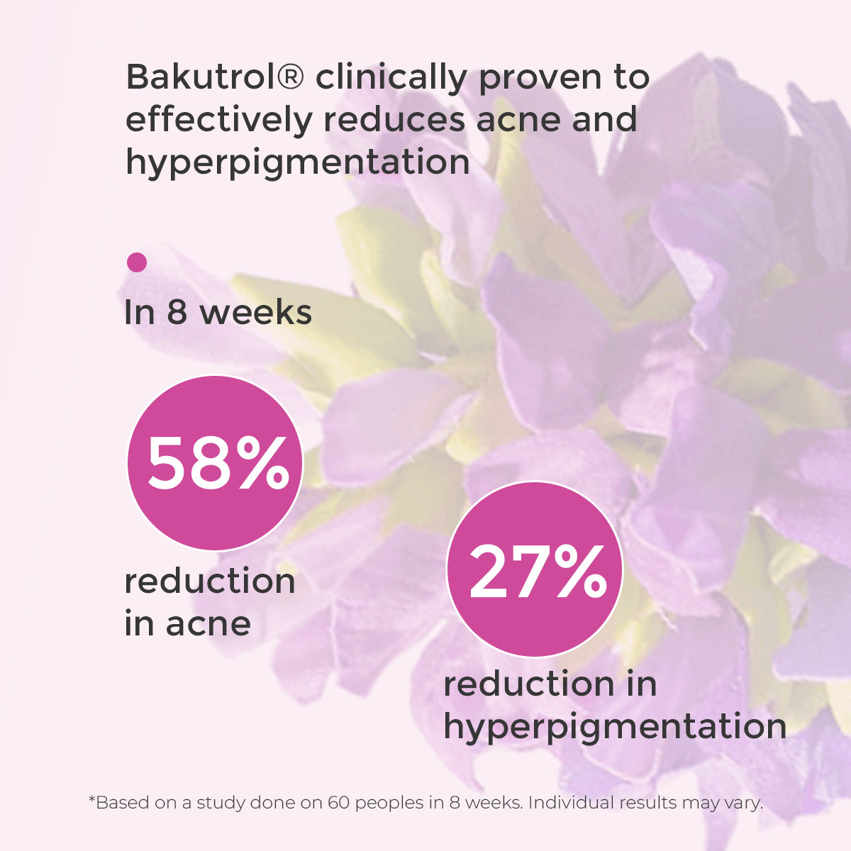 Anti-Acne-and-Hyperpigmentation-Cream-Healthyr-U-Bakutrol