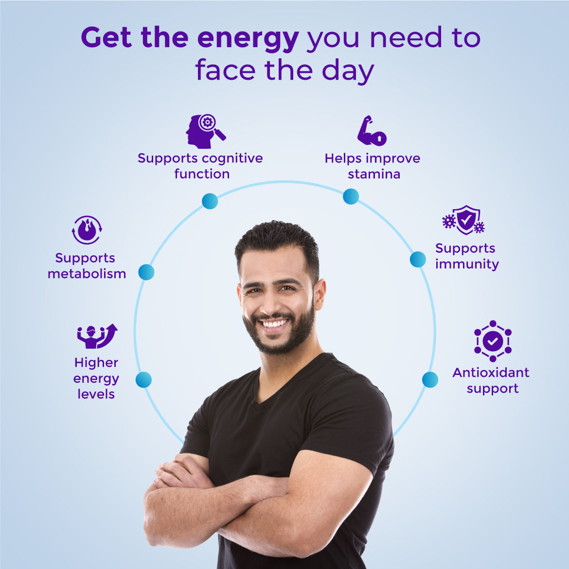 Advanced-Men-Multivitamin-Healthyr-U-Benefits-Get-the-Energy