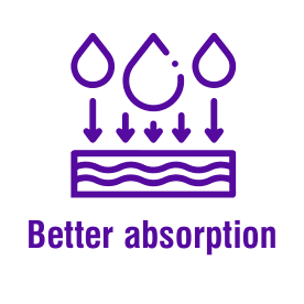 Better-Absorption-icon-3