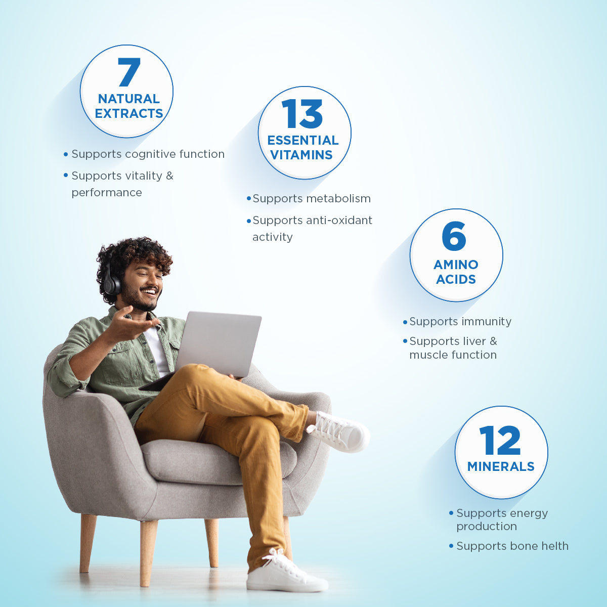 Advanced-Men-Multivitamin-Healthyr-U-Science-Backed